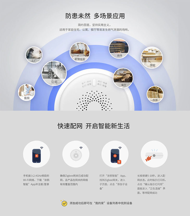 智能家居|燃气报警器